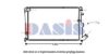 PSA 1301R6 Radiator, engine cooling